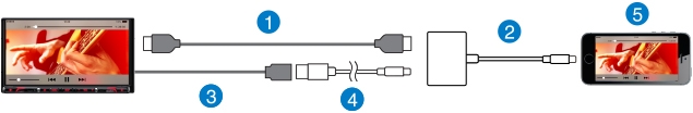 VX807_connect_04